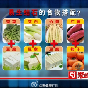 聚健康20150702:高瞻讲《治理人体下水道-4》尿结石的传言