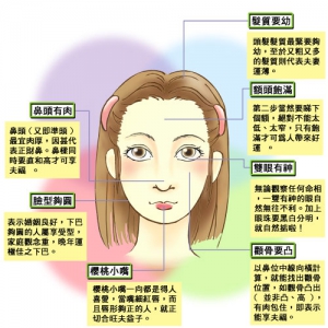相学揭秘：旺夫的女人究竟长什么样子