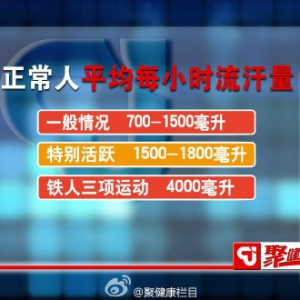 聚健康20150706:高瞻讲《透过汗液辩健康-2》卫气虚症状