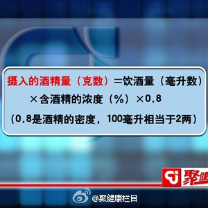 聚健康20150710:闫杰讲《伤肝的哪些事儿》第四集