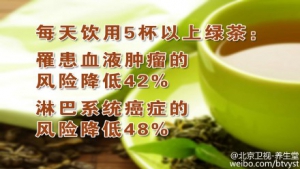 《养生堂》20150711视频和笔记:《艺海生涯 健康为帆—5》常见癌症的检查及预防