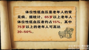 《养生堂》20150726视频笔记:《调压重在控“波动”-2》如何调理脾胃预防低血压？