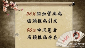 《养生堂》20150808视频笔记:付国兵讲《透过穴位保健康-御邪》