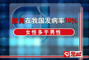聚健康20150810视频笔记：《面子大小事-1》腋臭的误区