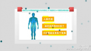 艾问常识201508012视频和笔记:纪小龙讲易误诊的淋巴肿大 淋巴结肿大背后元凶是什么？