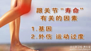 《养生堂》20150818视频笔记:林进讲《别让关节吃“错”劲—1》骨关节炎的治疗方法