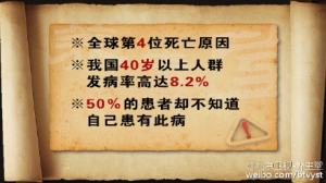 《养生堂》20150905视频笔记:慢阻肺的危险因素 厨房油烟对肺功能的危害