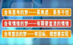 聚健康20150928:彭旭讲《梦里健康知多少》第一期