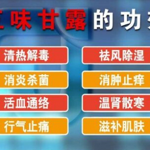 聚健康20151012:《神奇藏医药-1》藏药浴的功效 五味甘露的功效