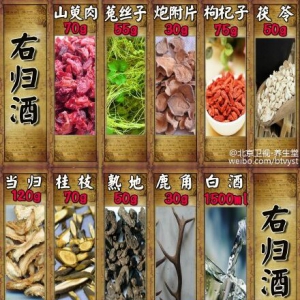 《养生堂》20151105视频笔记:于振宣讲《药酒养生-御风寒》巴戟黄芪酒 理中酒 右归酒