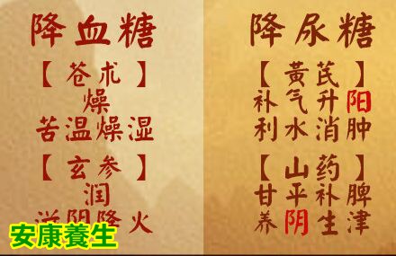 降血糖降尿糖