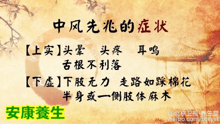 中风的症状