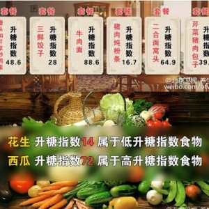 《养生堂》20151128笔记:母义明讲《解密有“个性”的糖尿病-2》食物的升糖指数与烹调方法