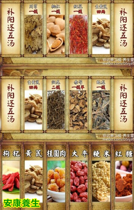 补阳还五汤