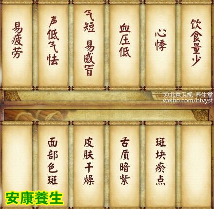 气虚血瘀的表现