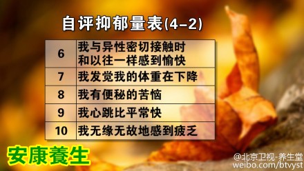 养生堂20151203视频笔记:《驱赶精神的“病魔”》揭秘抑郁症的高发原因