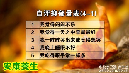 养生堂20151203视频笔记:《驱赶精神的“病魔”》揭秘抑郁症的高发原因
