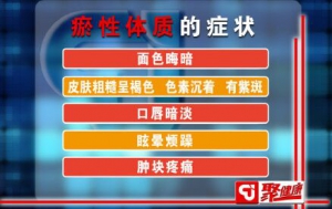 聚健康20151203:《望舌辨体质-5》瘀体质的表现及调理 瘀性体质的人应该注意什么