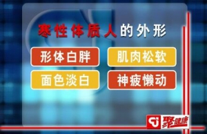 聚健康20151207:漆浩讲《“掌”握茶奥秘》寒性体质的调理