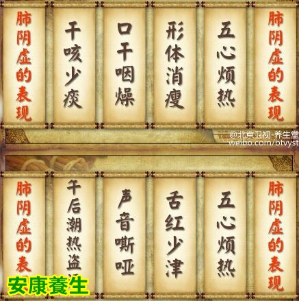 肺阴虚的表现