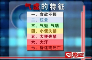 聚健康20151209:《“掌”握茶奥秘4》三味补元茶、西洋参、红参、党参、太子参