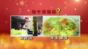 《养生堂》20151210视频笔记:夏萌《吃出脂肪的“黄金比例”》不吃油的悲剧