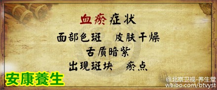 血瘀的症状