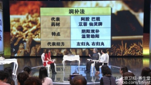 《养生堂》20151219视频笔记:陈以平 王琳《南派膏方补三九-2》润补法