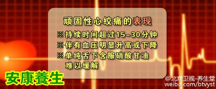 养生堂20151221视频笔记:梁雨露《化解夜间“心”危机》顽固性心绞痛
