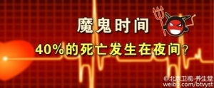 《养生堂》20151221视频笔记:梁雨露《化解夜间“心”危机》顽固性心绞痛