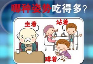 聚健康20151222:张能维讲《享“瘦”生活》胃排空速度与减肥的关系