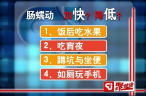 聚健康20151225:张能维讲《享“瘦”生活》第六集  看屁知健康