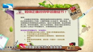 饮食养生汇20151229视频和笔记:江学庆讲甲状腺肿瘤、甲状腺结节