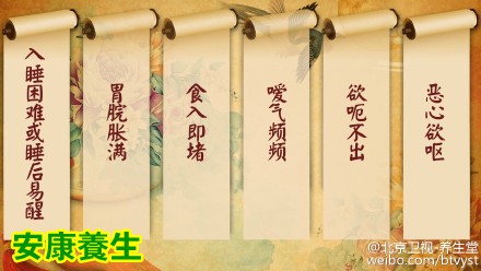 失眠是否跟脾胃有关对照图