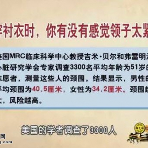 20160129饮食养生汇:身材跟冠心病的关系、治疗痰湿内阻型冠心病古方：温胆汤