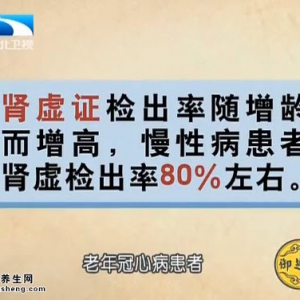 饮食养生汇20160201:心肾阳虚血瘀型冠心病的症状、肾虚和冠心病的关系