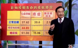 《养生堂》20160204视频笔记:《抓住控糖黄金时间》糖尿病生活方式干预治疗