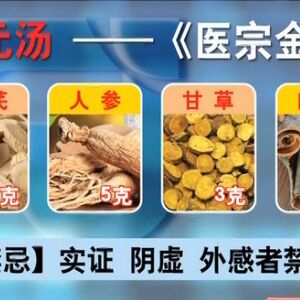 聚健康20160205视频笔记:辨清体质防肿瘤（6）不同部位气虚的表现、气虚的舌苔表现