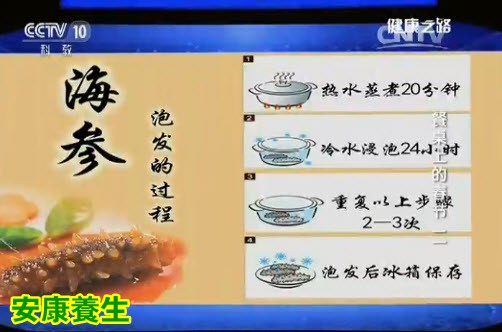 《健康之路》20160209视频和笔记:何丽讲《餐桌上的春节(二)》