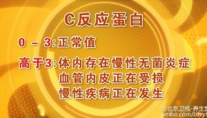 《养生堂》20160302视频和笔记: 洪忠新《肉食中的长寿密码》慢性无菌性炎症与慢性病