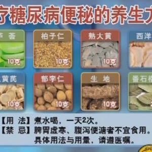 聚健康2016年3月15日节目《奇穴保健方（2）》治疗糖尿病便秘的方法
