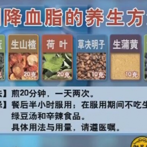甘肃卫视20160317聚健康：《奇穴保健方（4）》调降血脂的养生方法