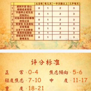 北京卫视20160608《养生堂》王显、惊恐发作、情志、抑郁焦虑、络气郁滞、痰湿阻络、络虚  ...