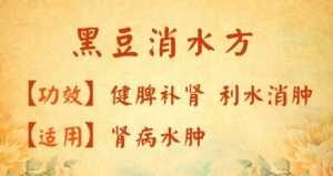 北京卫视20160628《养生堂》余仁欢、补肾黑豆消水方、清热利湿方、栀子豉汤、安神助眠茶