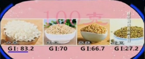 《健康之路》20160703视频和笔记: 母义明、 陈伟、糖尿病人的饮食原则