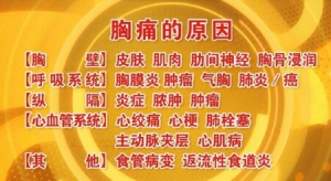 北京卫视20160718《养生堂》唐熠达、胸痛、心梗、肺栓塞、主动脉夹层