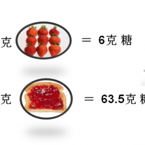 减肥期间能吃果酱吗？