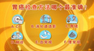 北京卫视20160905《养生堂》《识破胃癌隐身术》胃癌的高危人群及预防筛查