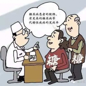 糖尿病有夫妻相，夫妻之间会“传染”