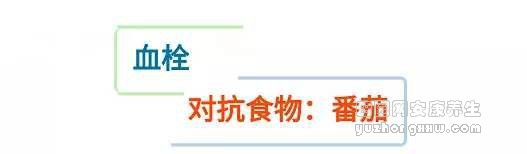 人到中年,8种疾病该如何预防?